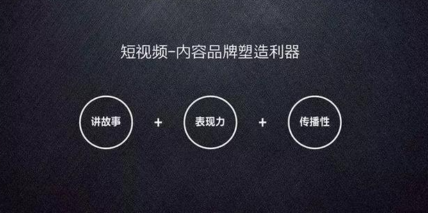 网站推广 网站推广