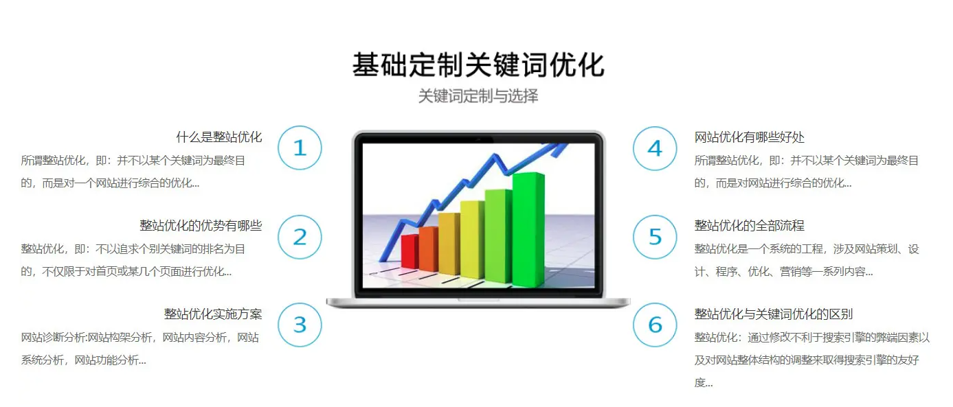 关键词推广 关键词推广