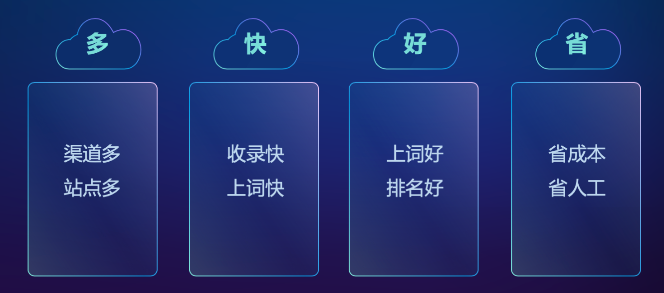 短视频推广 短视频推广