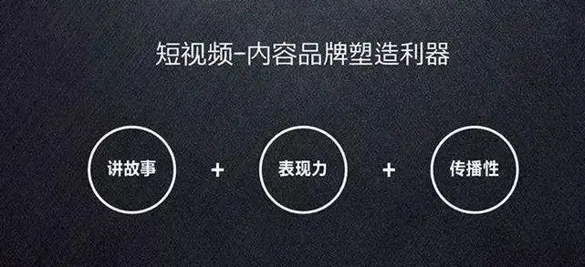 关键词推广 关键词推广