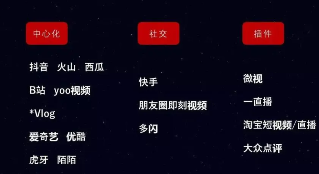 网站推广 网站推广