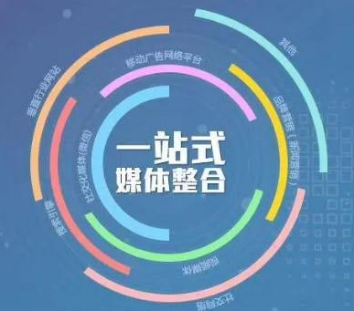 关键词推广 关键词推广