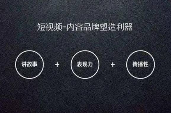 关键词推广 关键词推广