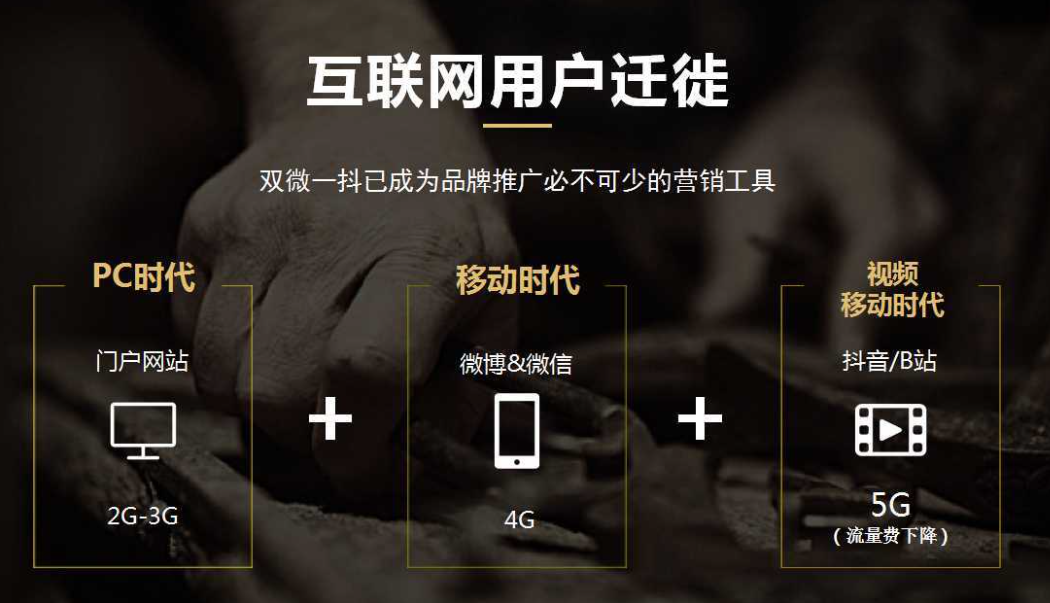 短视频推广 短视频推广