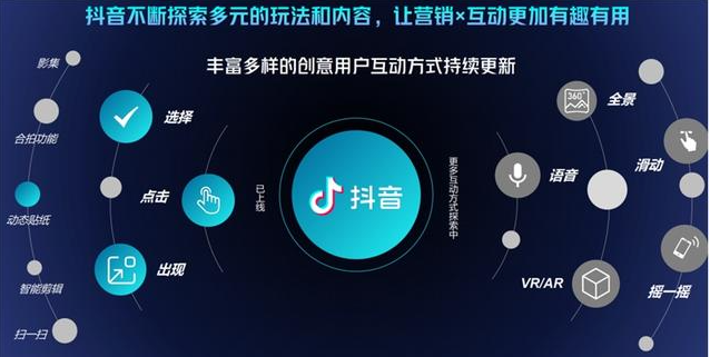 短视频推广 短视频推广