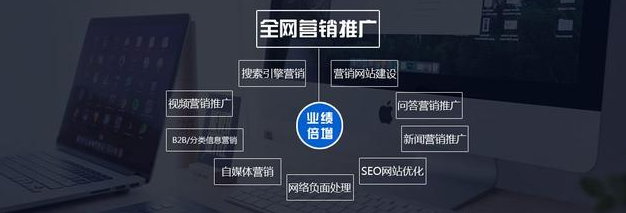 关键词推广